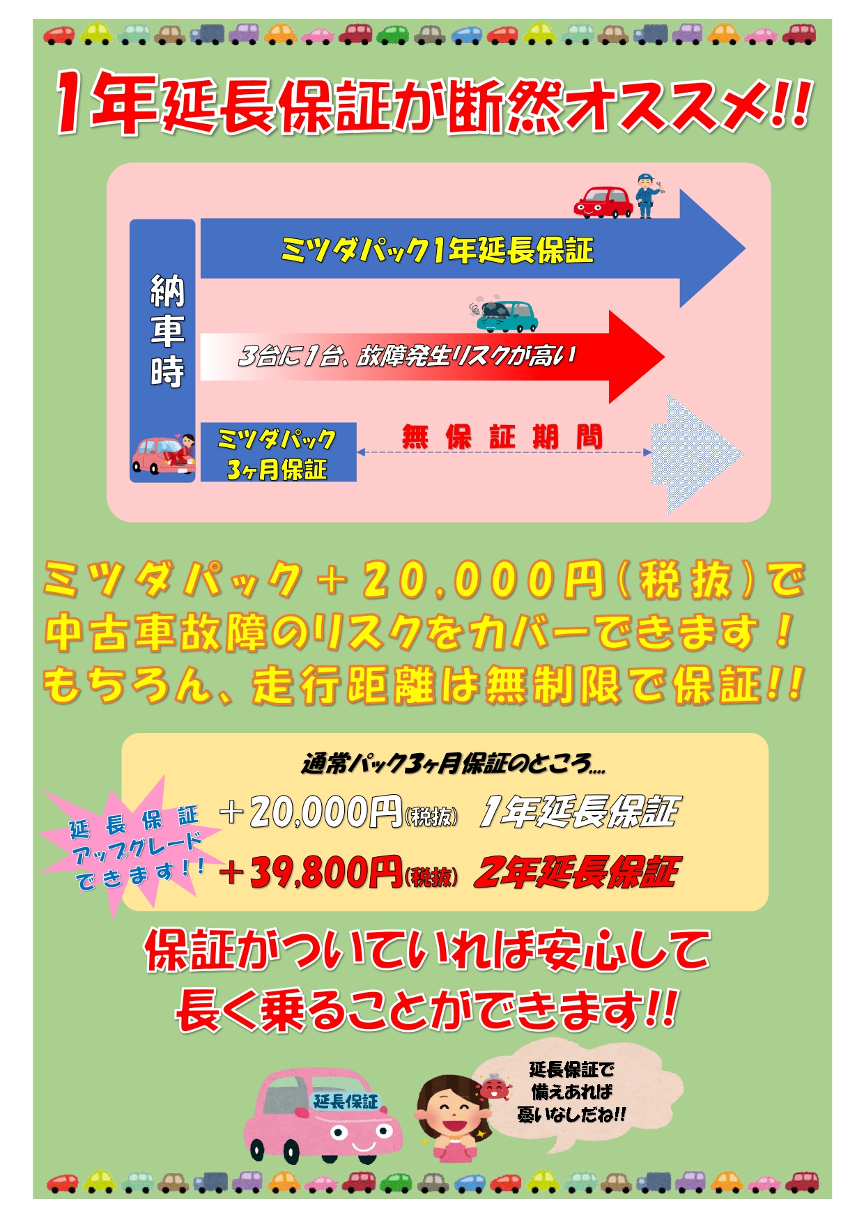 アフターフォロー 保証について 一宮 稲沢 北名古屋で車のご購入なら軽自動車 中古車専門店 ミツダ